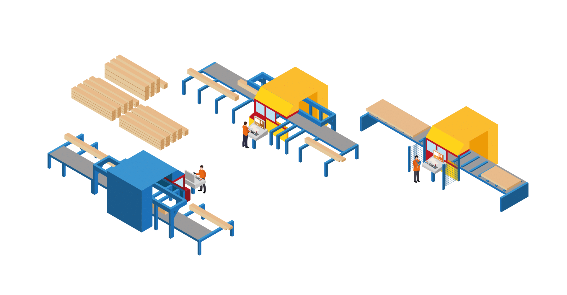 2. Taillage du bois et des panneaux